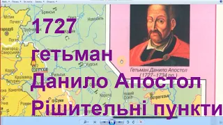 жовтень 1727 - 1734 - гетьман Данило Апостол = НЕ договірні статті - Рішительні пункти