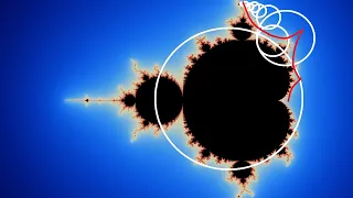 Orbiting the Mandelbrot Set