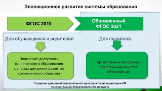 ФГОС-2022 (биология)