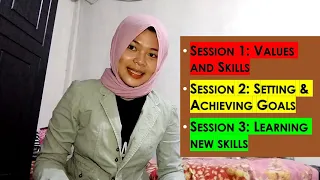 Module 1- Personal Development (Activity 1)