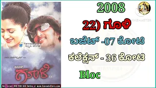 Sandalwood king ಕಿಚ್ಚ ಸುದೀಪ್ ಅವರ ಎಲ್ಲ ಸಿನೆಮಾ Veridics as Lead actor