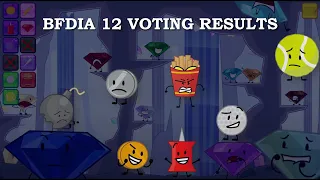 BFDIA 13 voting results (3 hours in)