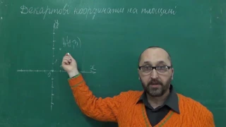 Урок 1 Деякі властивості декартових координат на площині - Геометрія 9 клас