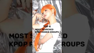 Top 4 Kpop rookie groups[most searched] [according to google]