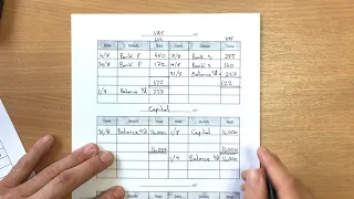Double Entry Book Keeping, Ledger and Trial Balance Question
