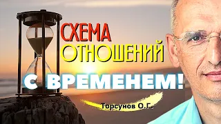 Чтобы получать счастье, нужно ПОНЯТЬ схему отношений С ВРЕМЕНЕМ! Торсунов лекции