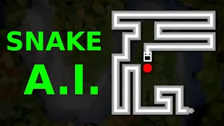 Neural Network Learns to Play Snake using Deep Reinforcement Learning