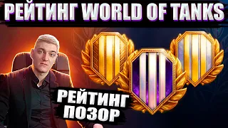 КОРБЕН ПРО РЕЙТИНГ WORLD OF TANKS