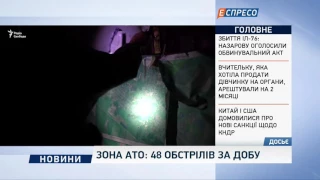 Зона АТО: 48 обстрілів за добу