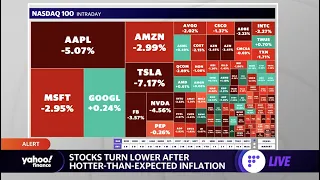 Stocks turn lower as investors digest inflation data, bitcoin falls below $30,000