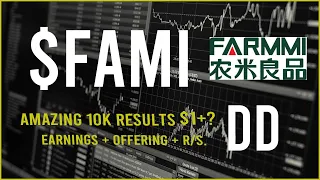 $FAMI Stock Due Diligence & Technical analysis  -  Price prediction (8th update)