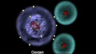 Chemistry of Life Molecule (H2O): (atoms bond of 2 Hydrogen & Oxygen for Air and water)