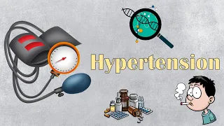 Hypertension (High Blood Pressure) :- Causes, Risk Factors, Signs & Symptoms, Diagnosis & Treatment