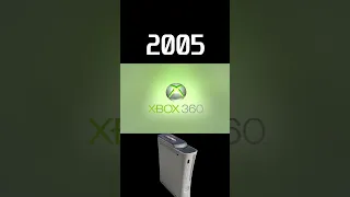 Every Xbox Console Startup Screen Xbox, Xbox 360, Xbox 360 S, Xbox One, Xbox One S, Xbox Series X