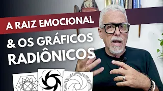 Gráficos Radiônicos para a Causa Emocional de Doenças Físicas