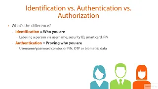 11  Identification vs  Authentication vs  Authorization