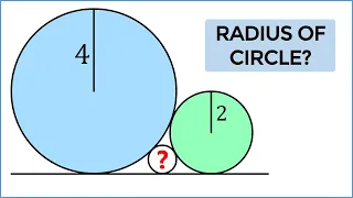 The kissing circles theorem - challenging problem from Indonesia!