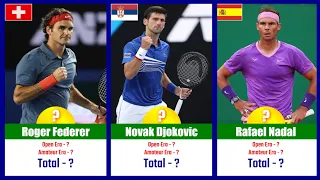 Wimbledon Gentleman's Singles Champions [Top-30] | Roger Federer, Novak Djokovic and many more