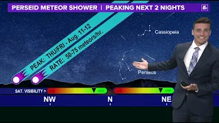 Where to look | Perseid Meteor Shower 2022