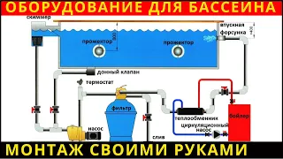 Как выбрать ОБОРУДОВАНИЕ для БАССЕЙНА✅Фильтрация ✅Дезинфекция✅Подогрев. 💲Сколько стоит💲оборудование❓