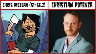 Total Drama Island - All 87 Characters and their Voice Actors