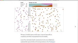 Flow Browser rendering the Washington Post's impressive Coronavirus spread animations.