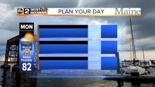 Maryland's Memorial Day Forecast