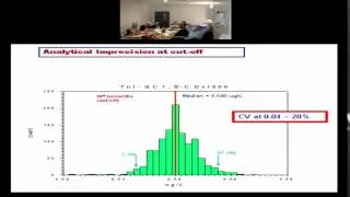 Troponin The Good the Bad and the Ugly Donna rudd