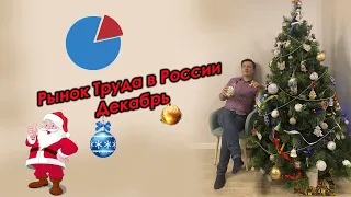 Рынок труда в России: Декабрь месяц...