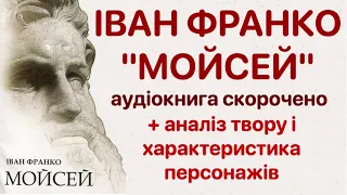 "Мойсей" Іван Франко. Переказ / Аудіокнига скорочено +  Аналіз | Підготовка до ЗНО