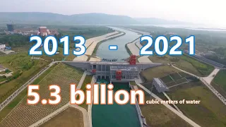 Eastern route of China's mega water diversion project completes annual transfer goal 中國南水北調東線完成年度目標