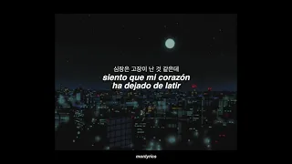 AGUST D – 28 (점점 어른이 되나 봐) feat. NiiHWA [ Sub. Español | Hangul ]