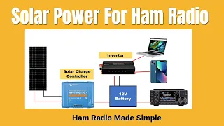 Solar Setup for Ham Radio