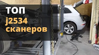 ТОП j2534 - PassThru АВТОСКАНЕРОВ диагностики автомобилей