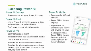 Licensing Power BI Report Server