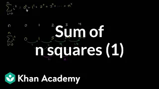 Finding the sum of n squares part 1