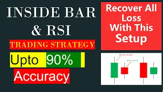 INSIDE BAR TRADING | INSIDE BAR AND RSI STRATEGY | TRADING STRATEGY | @beyondtrading17