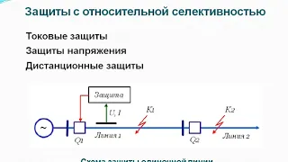 Основы релейной защиты распределительных сетей