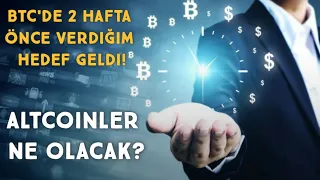 #Bitcoin Analiz - Btc sert yuksledi duzeltme beklemelimiyiz? Gaza gelmeyin!   Teknik Analiz 2020