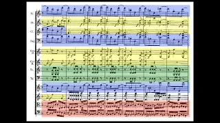 Every Fugal Passage from the Beethoven Symphonies