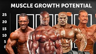 What is YOUR Limit? || Muscle Growth Potential Explained