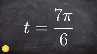 Finding the point on the unit circle x,y given the real number