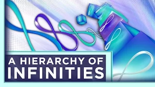 A Hierarchy of Infinities | Infinite Series | PBS Digital Studios