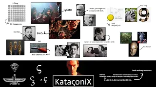 Nick Land - KataςoniX (Explained... kind of)