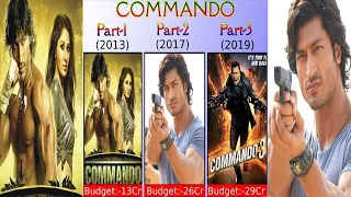 Commando Movie Series #shorts #pockettvhindi #commando #vidhyutjamwal