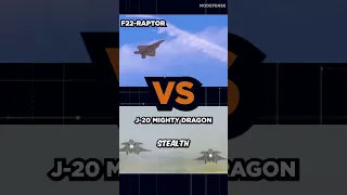 J-20 Dragon vs F-22 Raptor: Who Will Shock the World? #shorts #f22 #j20