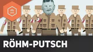 Diktatur des Nationalsozialismus 5 - Ausbau zum Führerstaat & Röhm-Putsch