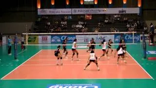 Hong Kong vs Mongolia Set 2 (17th Asian Sr. Women's Volleyball Championship 2013) 20-Sep-2013