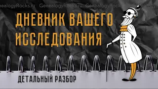 Дневник генеалогического исследования. Архив трансляции без задержек