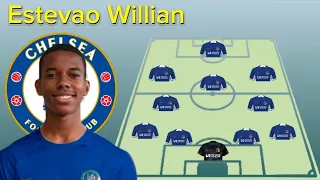 WELCOME TO CHELSEA : NEW CHELSEA PREDICTED 4-2-3-1 LINEUP IN EPL FEATURING ESTEVAO WILLIAN✅